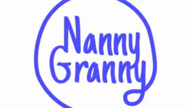 Part-Time Jobs: Maximizing Opportunities For Flexible Work